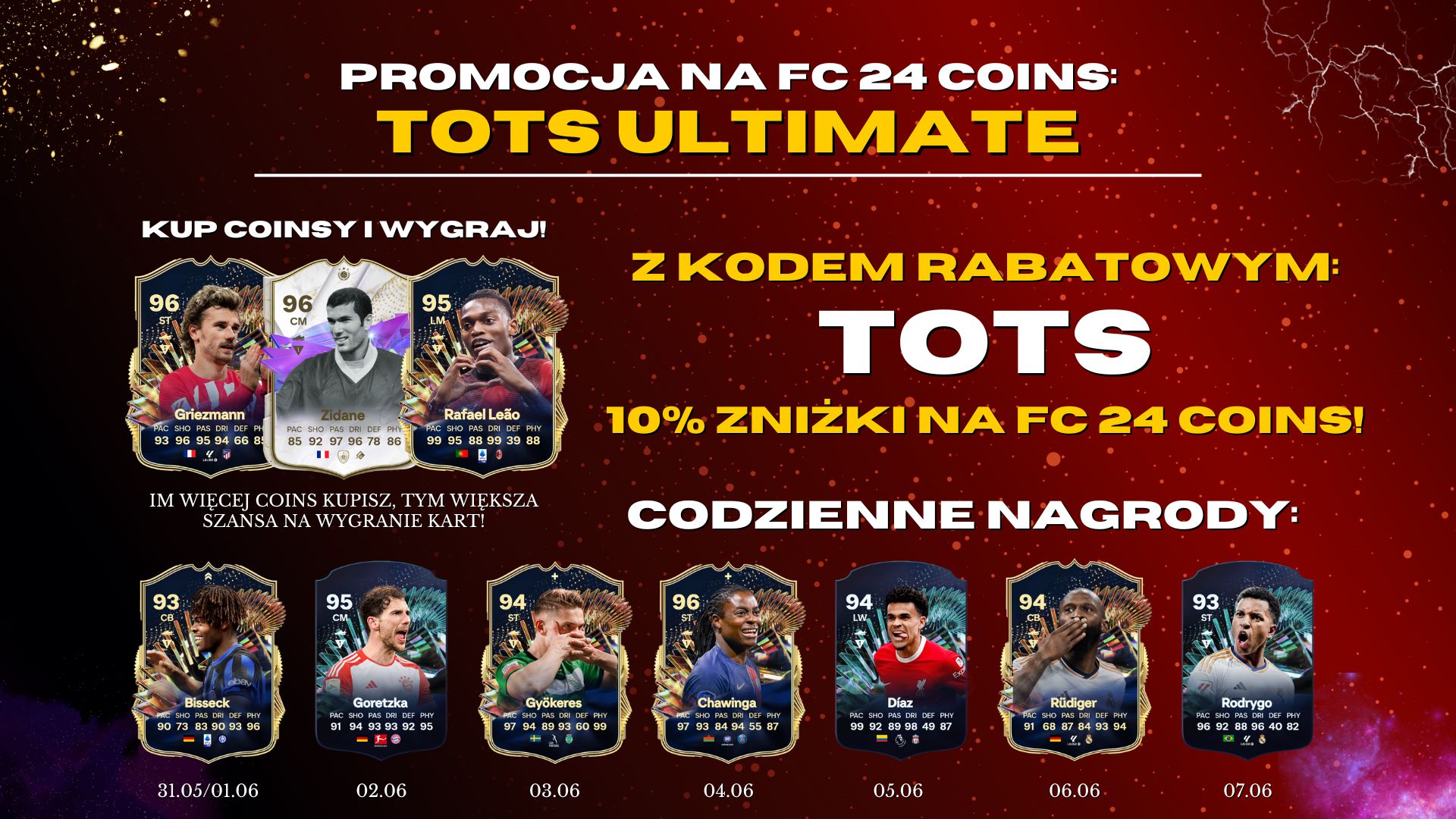 Promocja na FC Coins: TOTS Ultimate